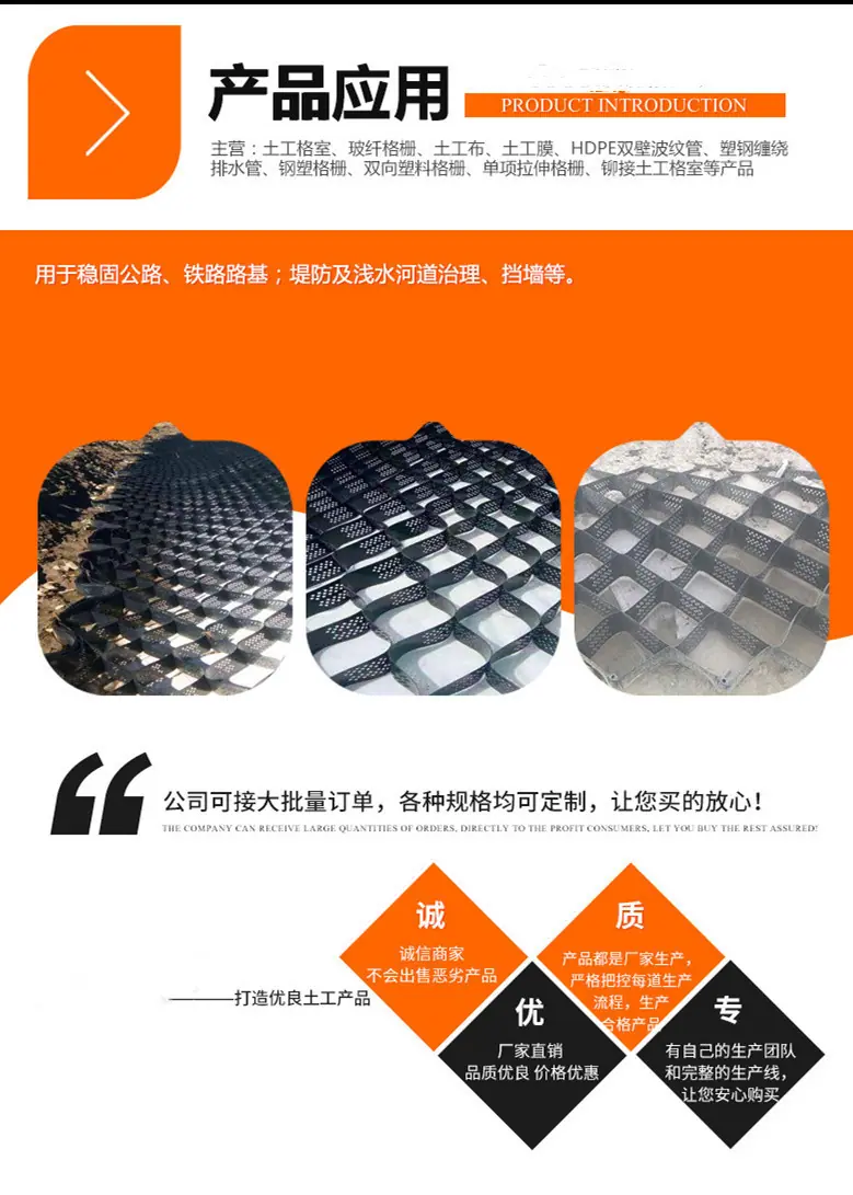改