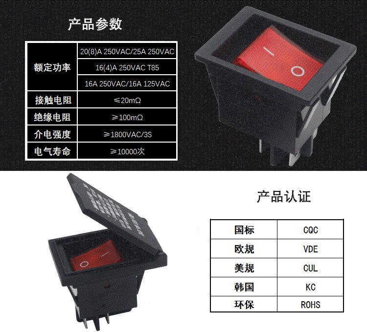首页第三张认证