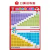 Alfabetización para Bebés Impermeable Silencioso Mural Educativo Infantil Temprano Reconocimiento de Imágenes Pinyin Mural Iluminación Cognitiva Unilateral
