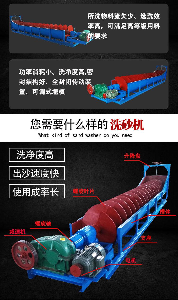 螺旋洗砂机 (3).jpg