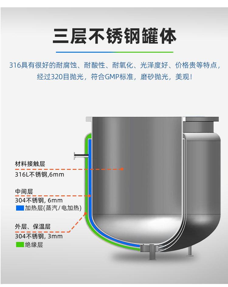 固定式真空均质乳化机-详情图_05.jpg