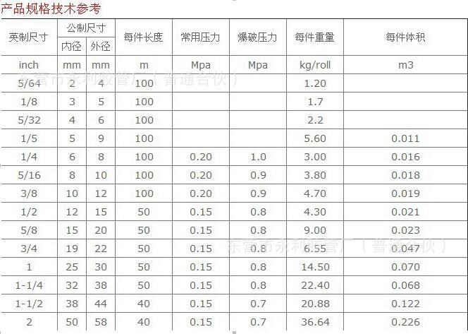 QQ图片20141230085902