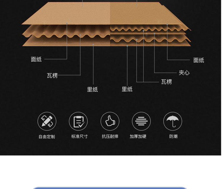 顺丰箱详情_07.jpg