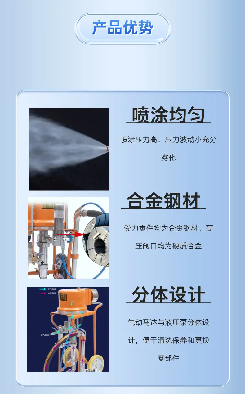 内壁喷涂器 详情页 (6).png
