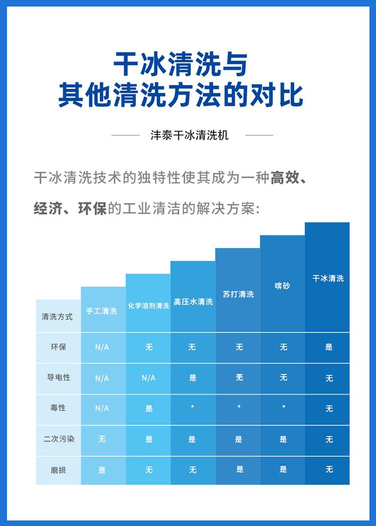 改ft05详情_05.jpg