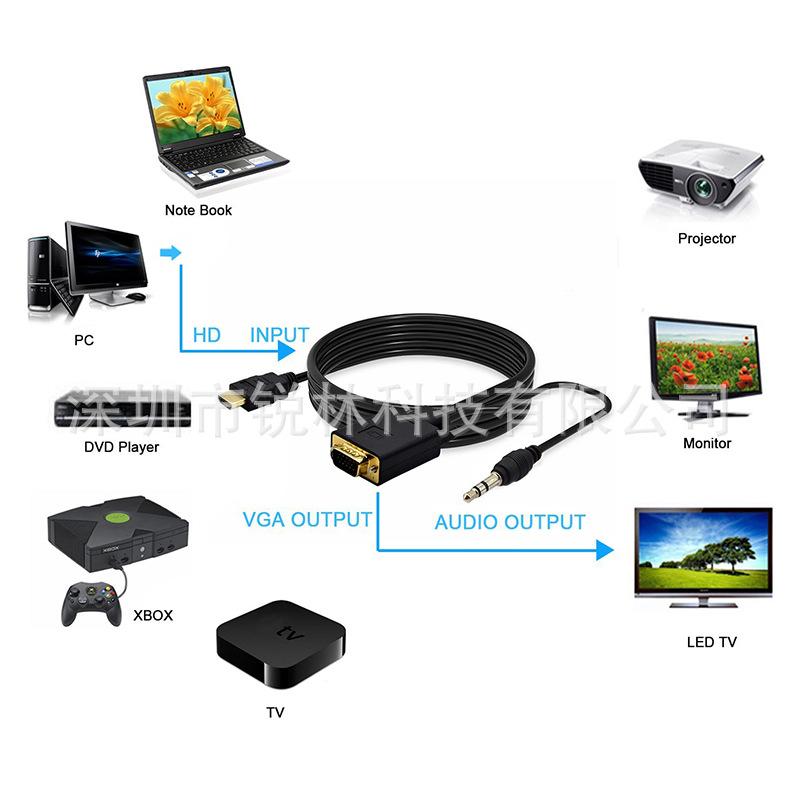 RL-HTV-LN22.jpg