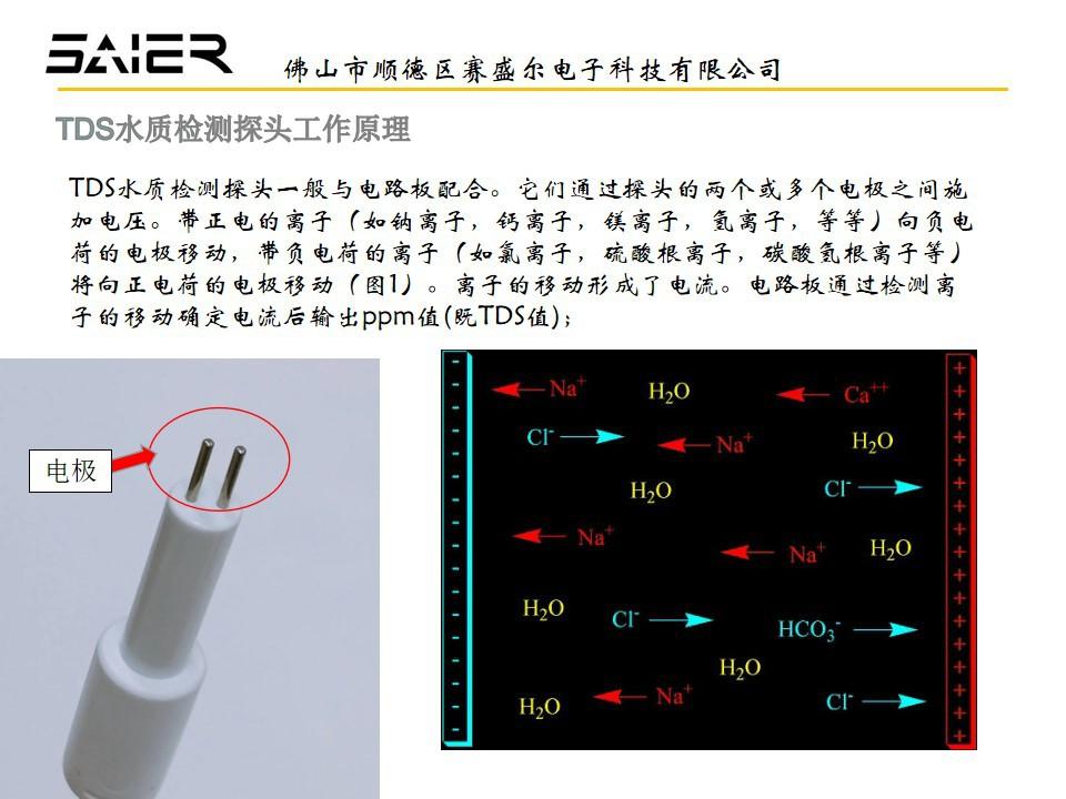 幻灯片4.jpg