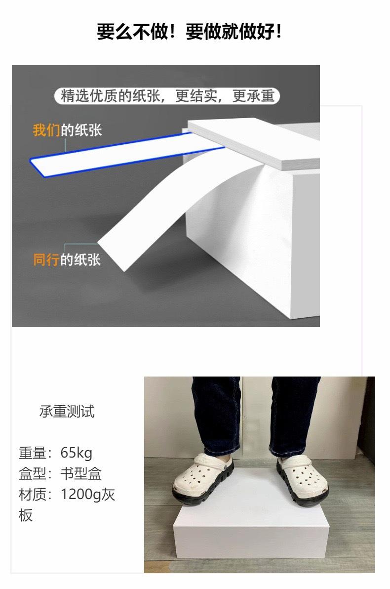 2024年详情页