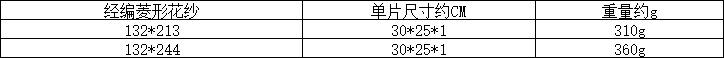 尺寸重量 (2)