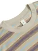 Camisa Polo Listrada Estilo Retrô Nanxia com Gola e Manga Curta para Homens, Marca Tendência de Verão Ins Solta Versátil Color Block Camiseta