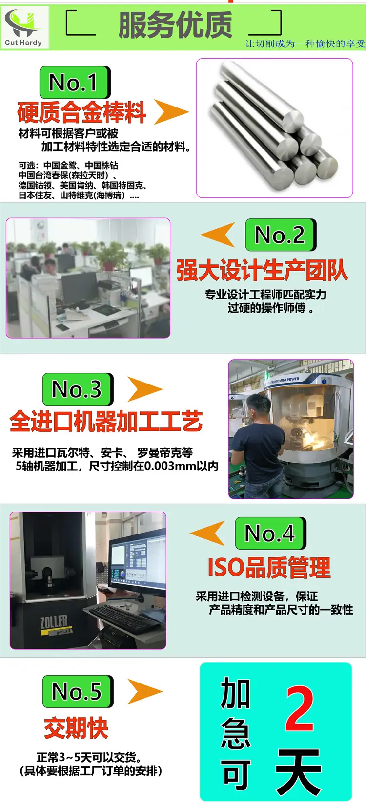 02-01
