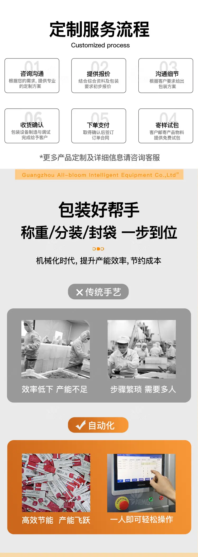 详情4