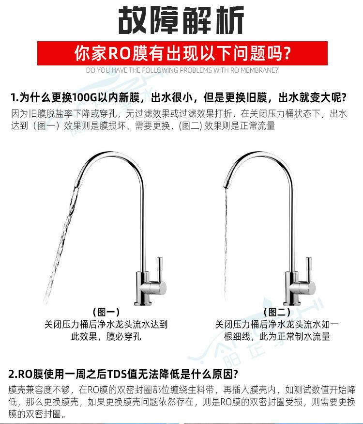 世韩RO膜滤芯2_08.jpg