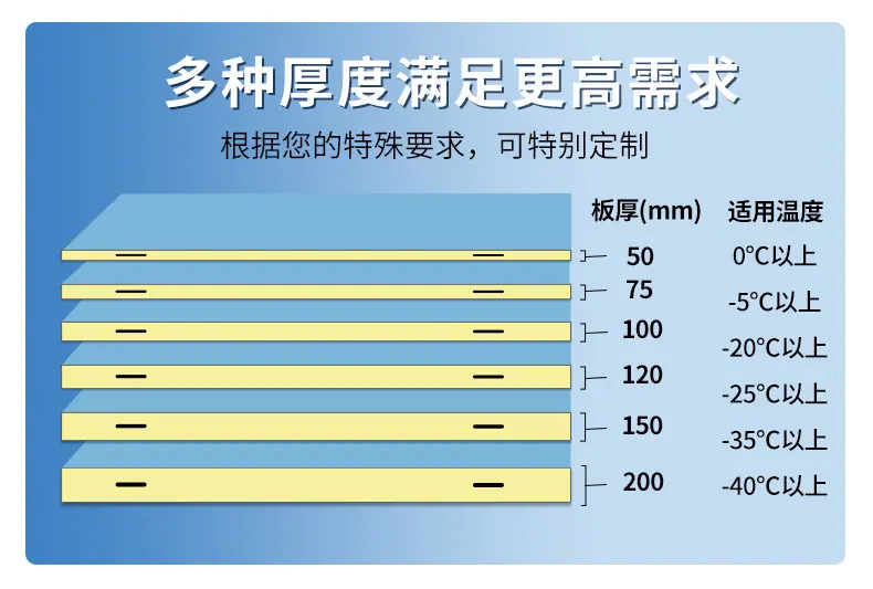定制冷库-详情_15.jpg