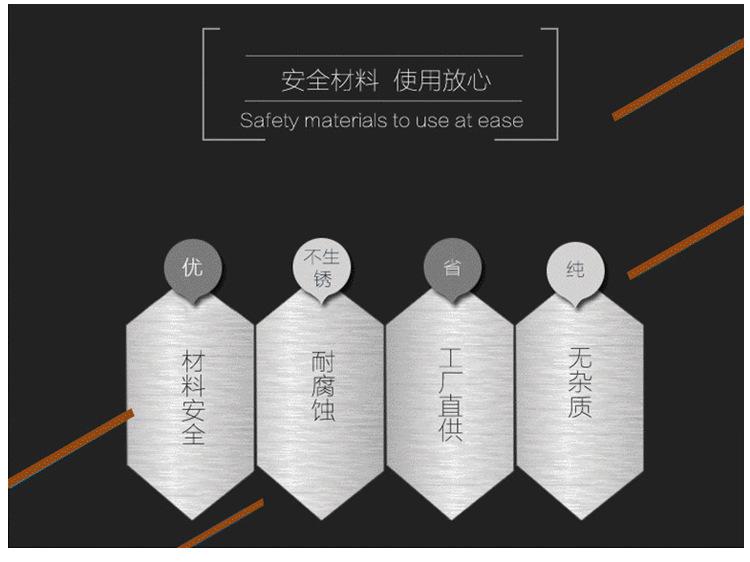 详情-