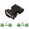 Convertidor HDMI a VGA Yu Shuo para laptop, TV, proyector, cable de video HDMI a VGA, línea de conexión