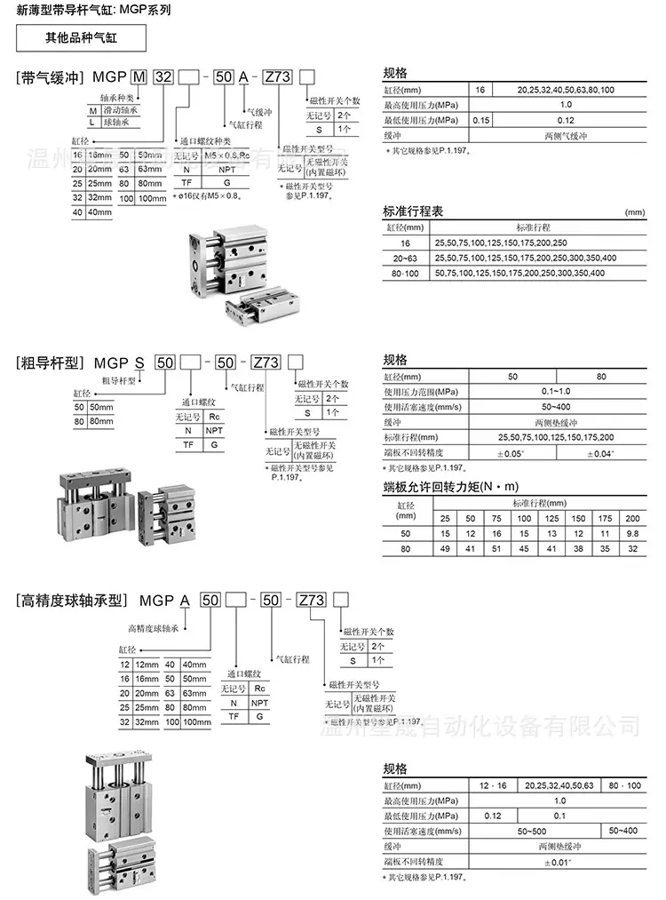 SMC型新薄型带导杆气缸MGPM