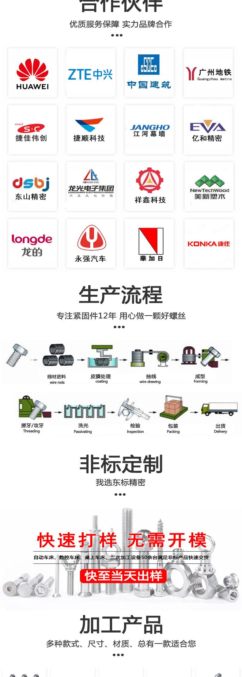 东标碳钢梅花六角手柄新详情_05.jpg