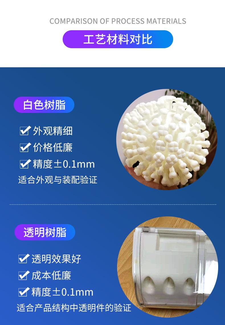商品详情图_3D打印服务模型定制sla加工业级pla高精度树