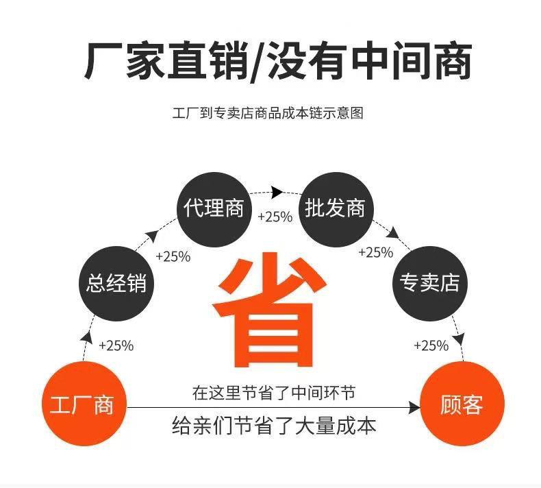 46bf8608fe4b84dcef28bd9dc79b35