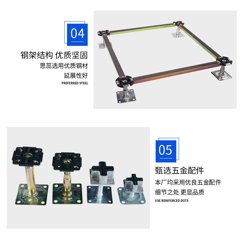 OA六面包钢详情页新2_05.jpg
