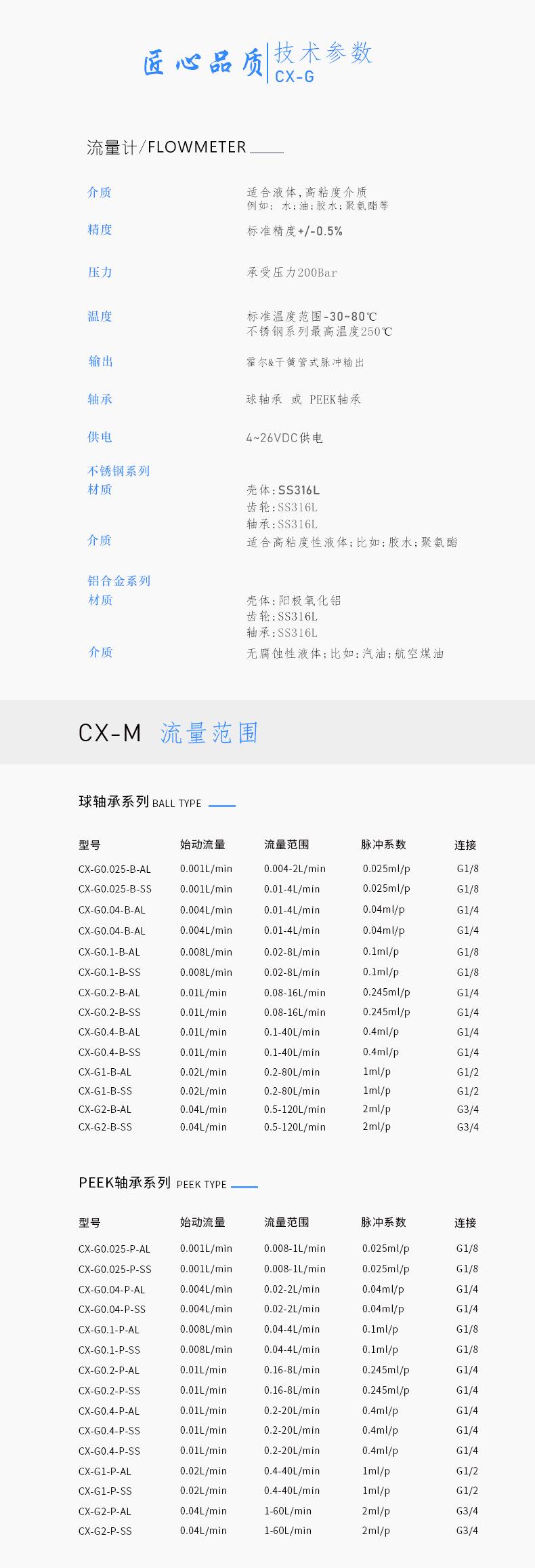 圆齿轮小流量液体流量计高分辨率微小流量液体流量计