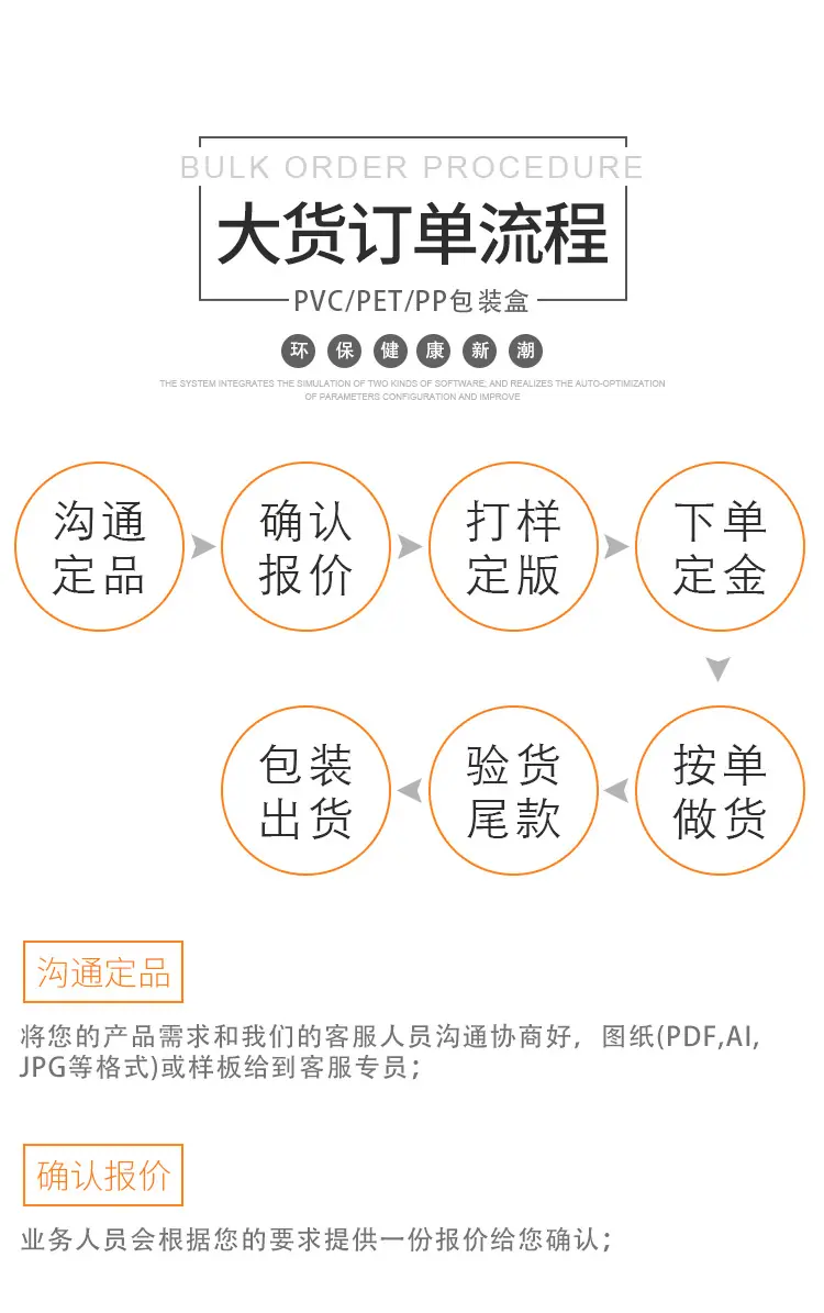 PVC透明包装盒详情第二款_18