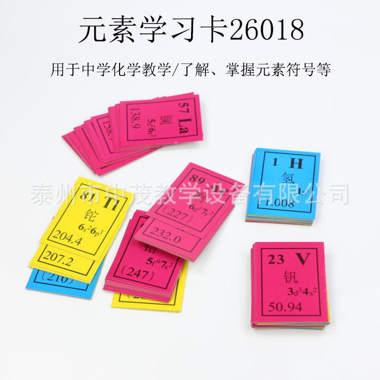 化学元素卡元素学习卡 (3)