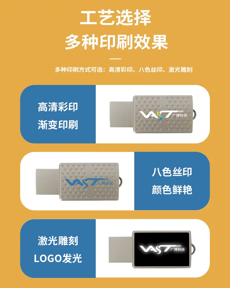 三种工艺.jpg