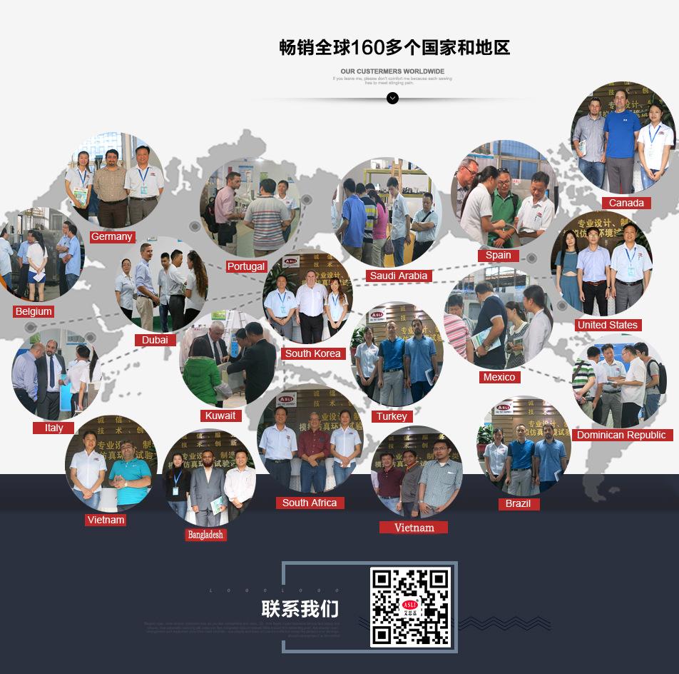 畅销160多个国家