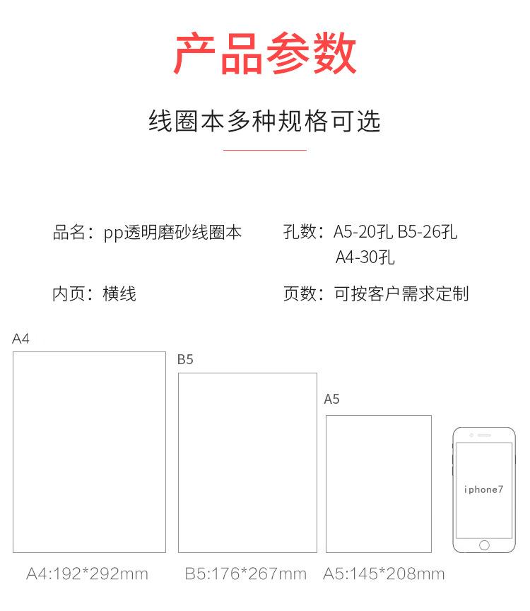 鸿祺PP透明线圈详情页_02
