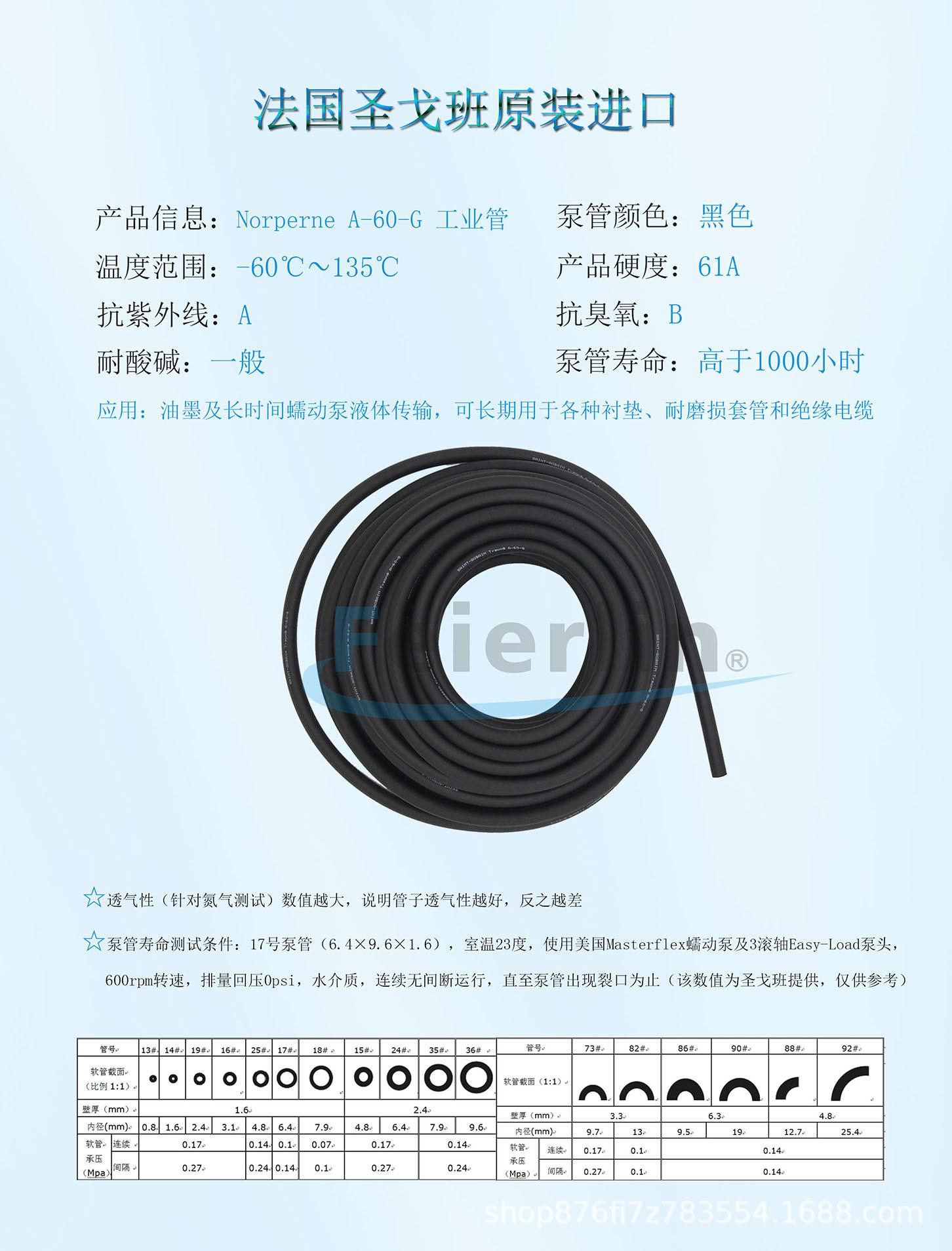 NORPRENE A-60-G 通用.jpg