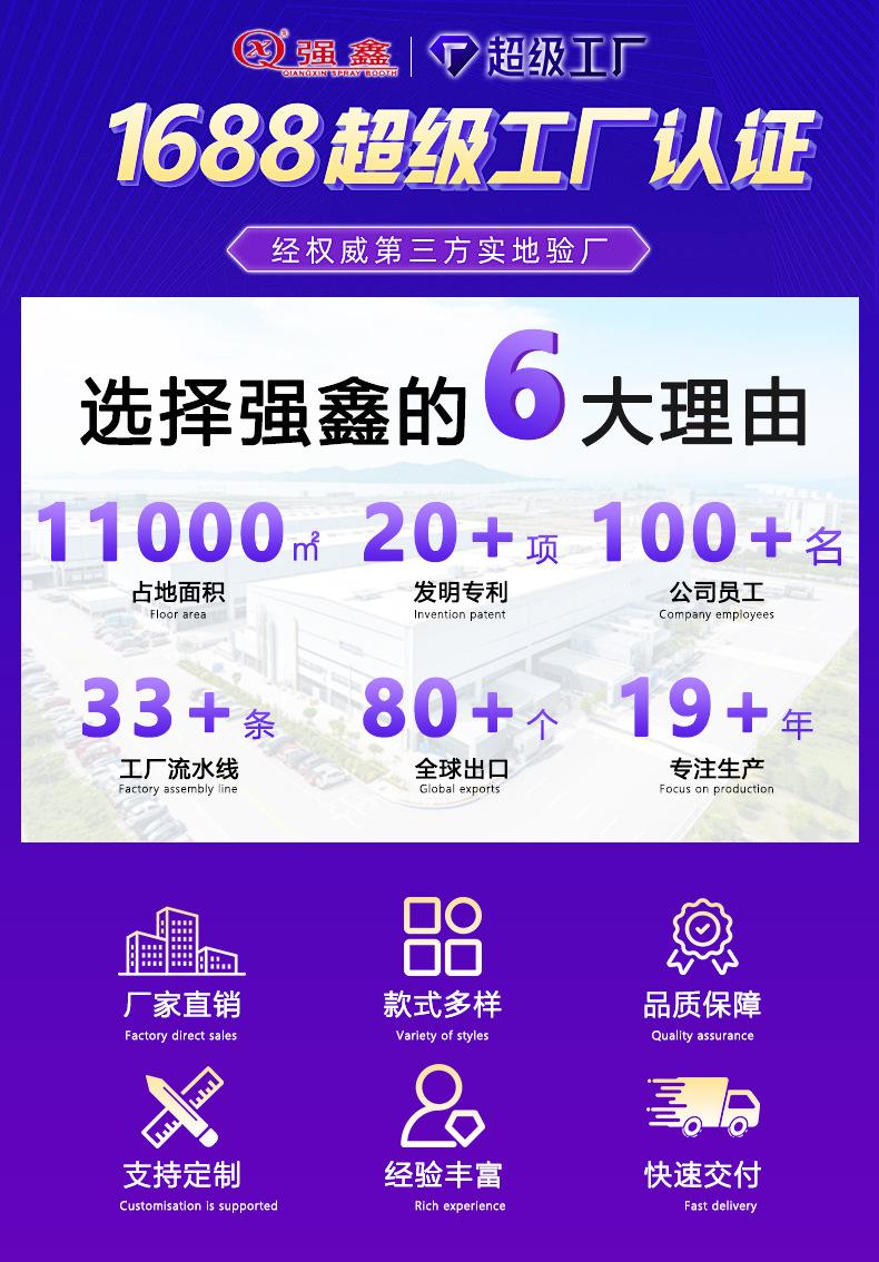 汽车烤漆房_01
