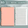 Cuaderno de Composición de Hojas Sueltas A4 con Alto Valor Estético, Páginas Engrosadas, Adecuado para Estudiantes de Primaria, Secundaria y Preparatoria, Cómodo de Sostener, Papel de Composición de Rejilla 1000 con Anotaciones