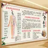 Ótimo Remédio e Pintura de Pendurar de Precisão Medicina Tradicional Chinesa Cultura Tradicional Conhecimento Cartaz Quadro de Parede Centro de Cuidados de Saúde Departamento de Medicina Tradicional Chinesa Adesivo de Parede Decorativo