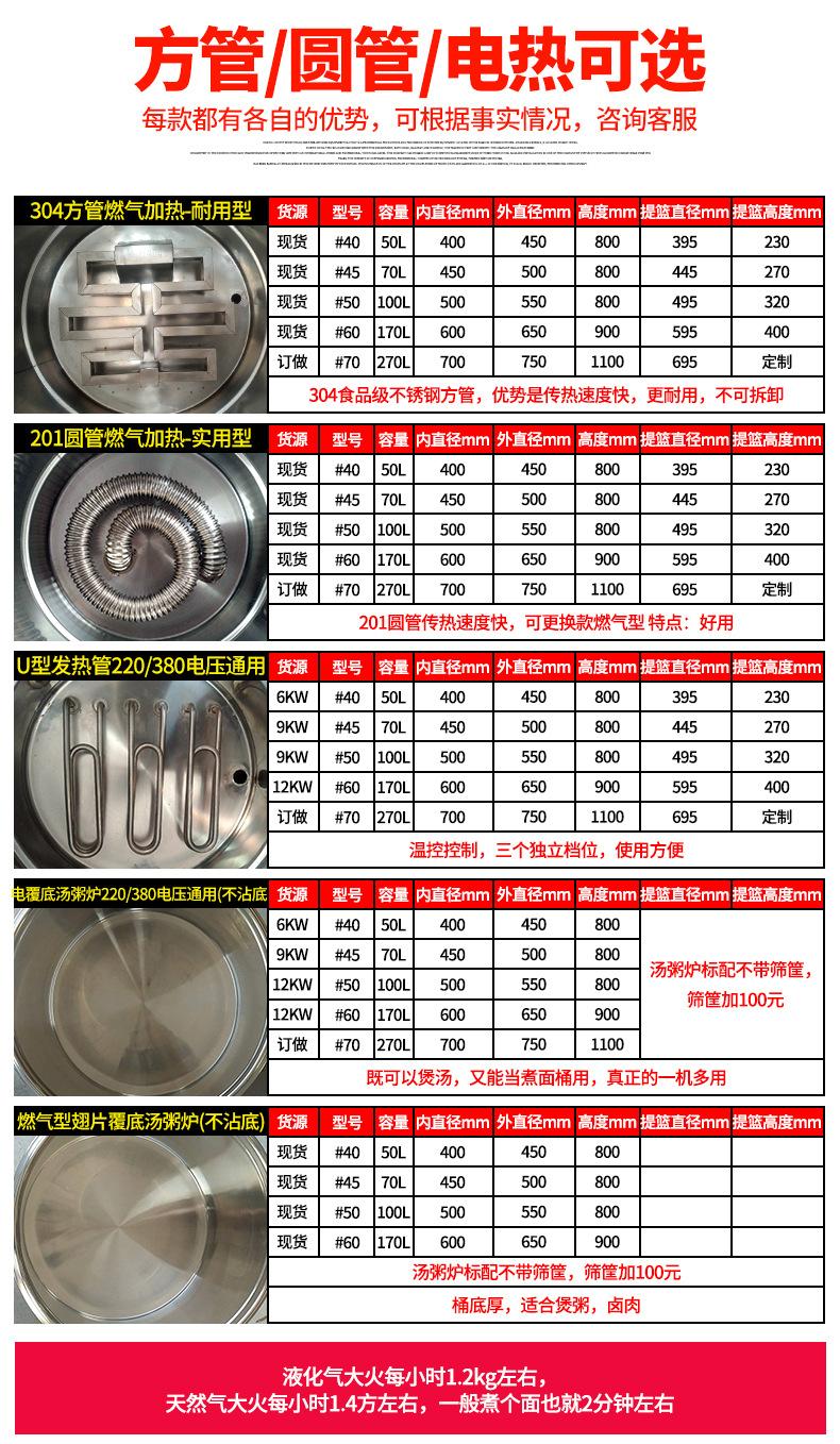 煮面桶详情修改_07