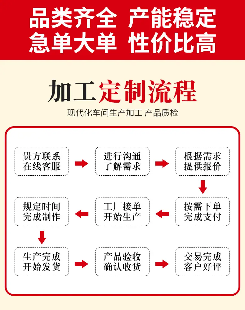 加工定制_03.jpg