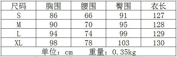 QC020