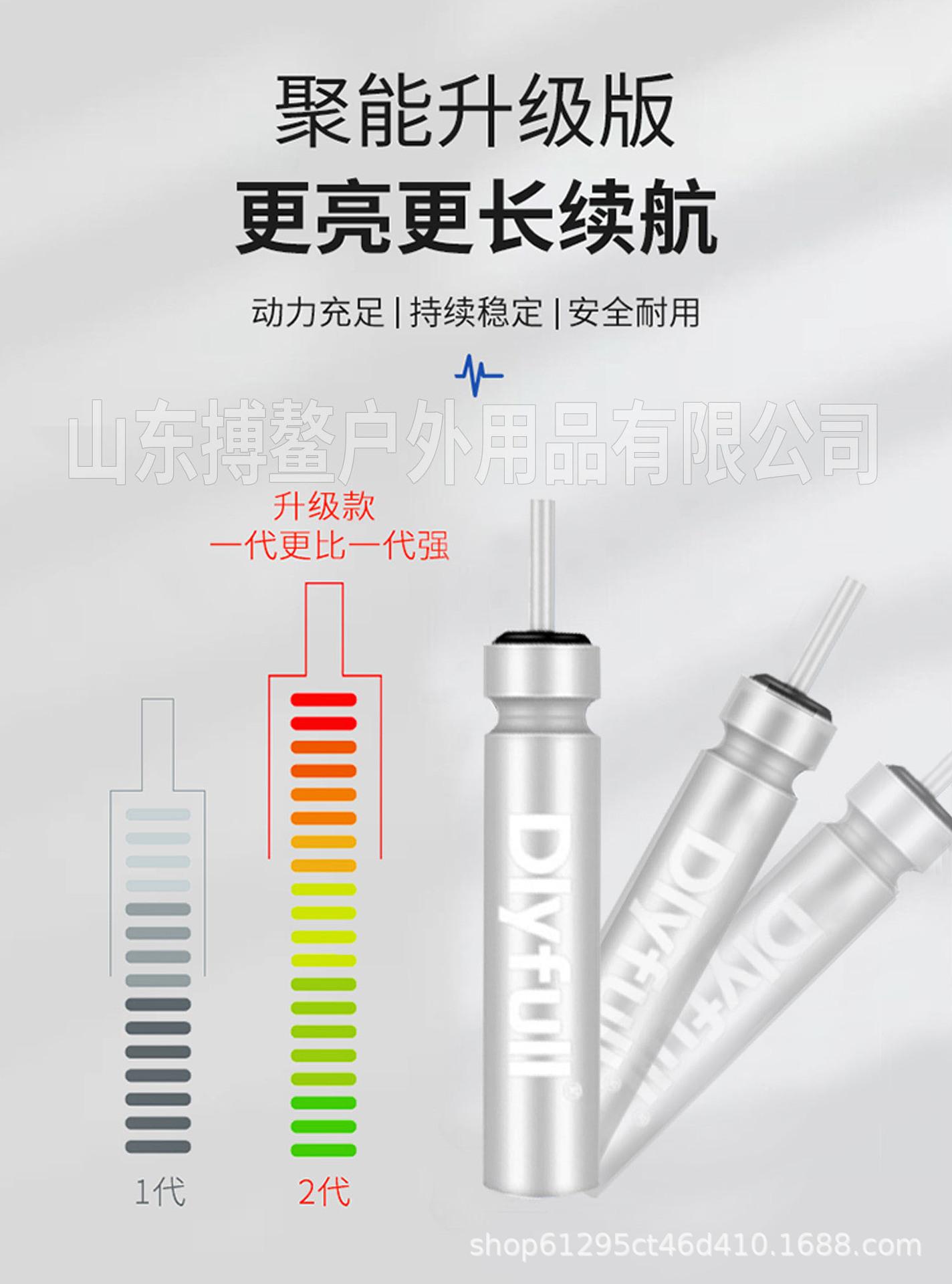 丹尼富-可充电电池详情页_03.jpg