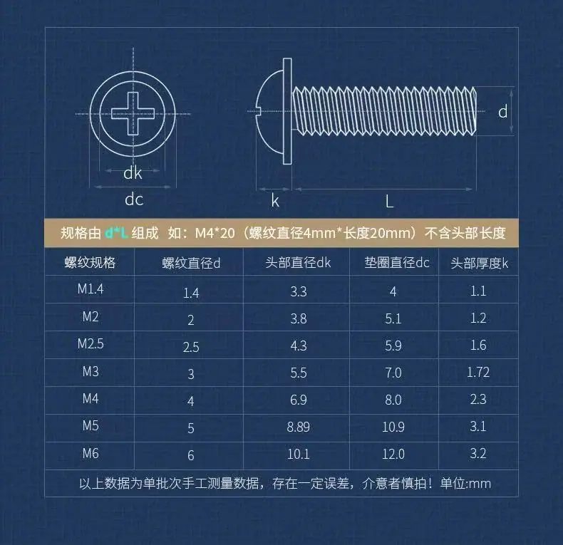 镀镍带垫十字机钉4