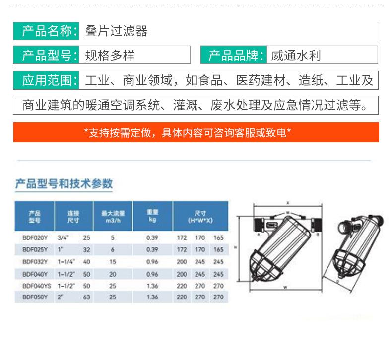 6全自动反冲洗叠片过滤器_04.jpg
