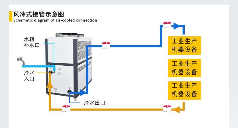 模板_20