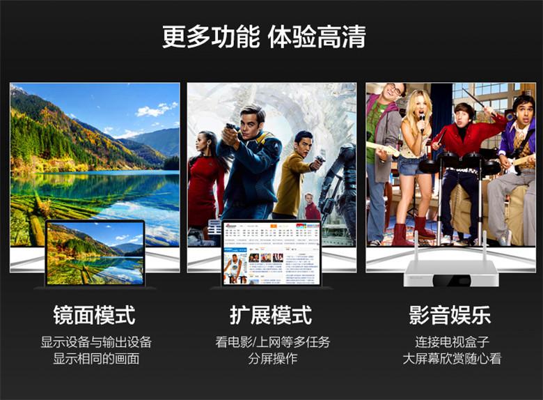 HDMI图片03