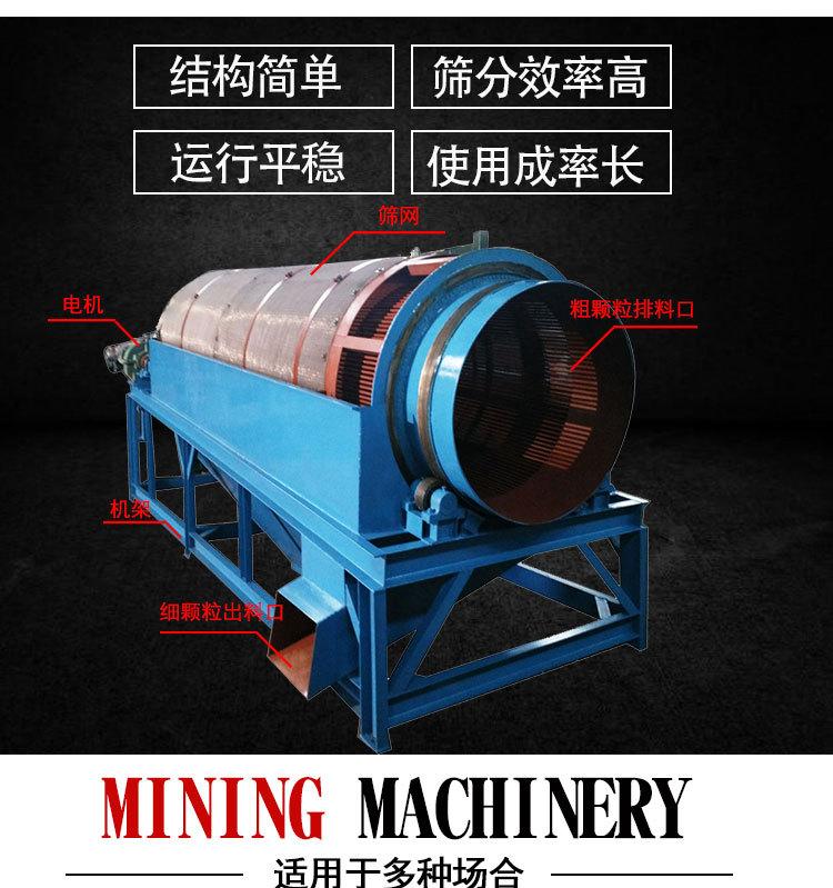 滚筒筛 (4).jpg