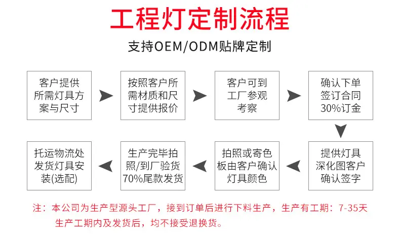 时竟详情页修改1_03.jpg