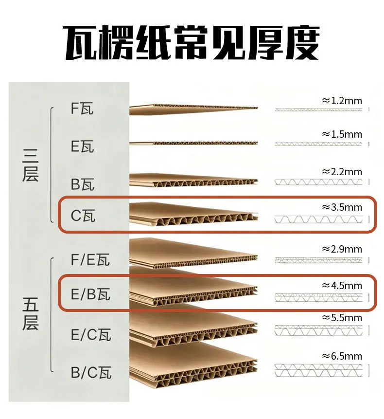 纸箱版3_03