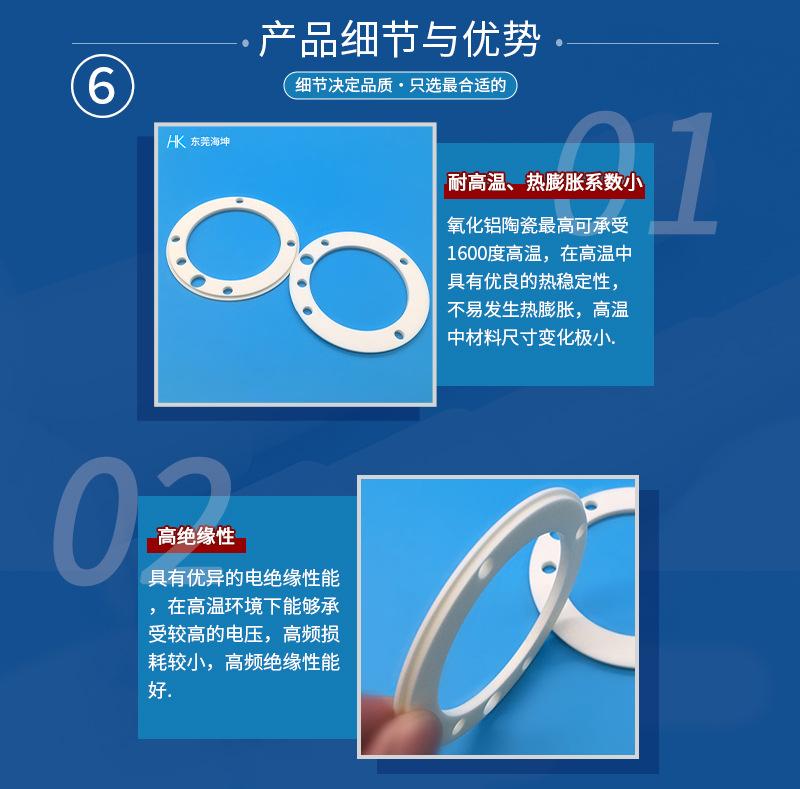 氧化铝材料细节-海坤_01.jpg