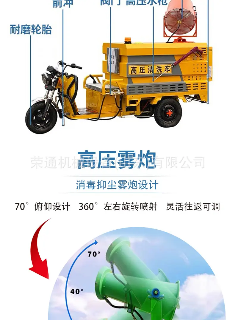 高压雾炮清洗车详情页_03