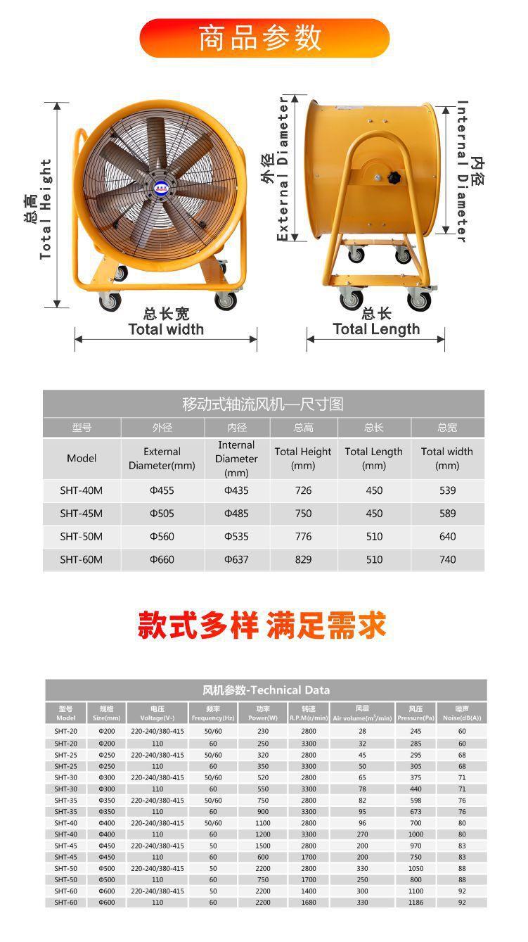 03 移动式轴流风机—参数.jpg
