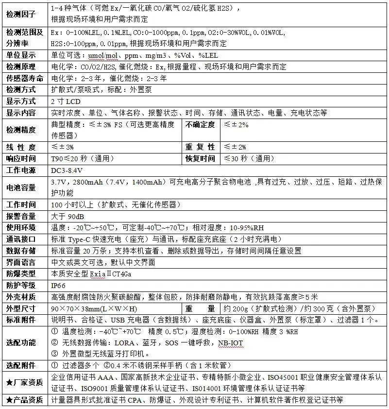 MS104K-M参数表